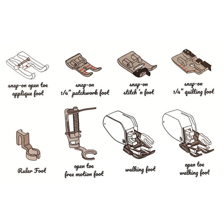 Deluxe Quilting Foot Set | Home Sewing Machine Quilting Feet