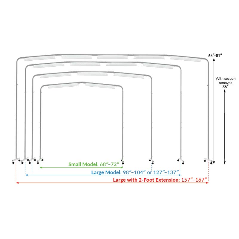 Customize Longarm Light Bar to Fit Any Space